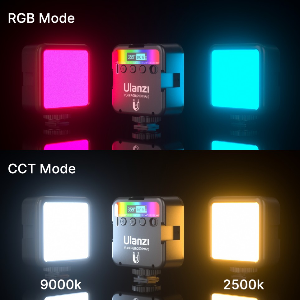 Luz LED